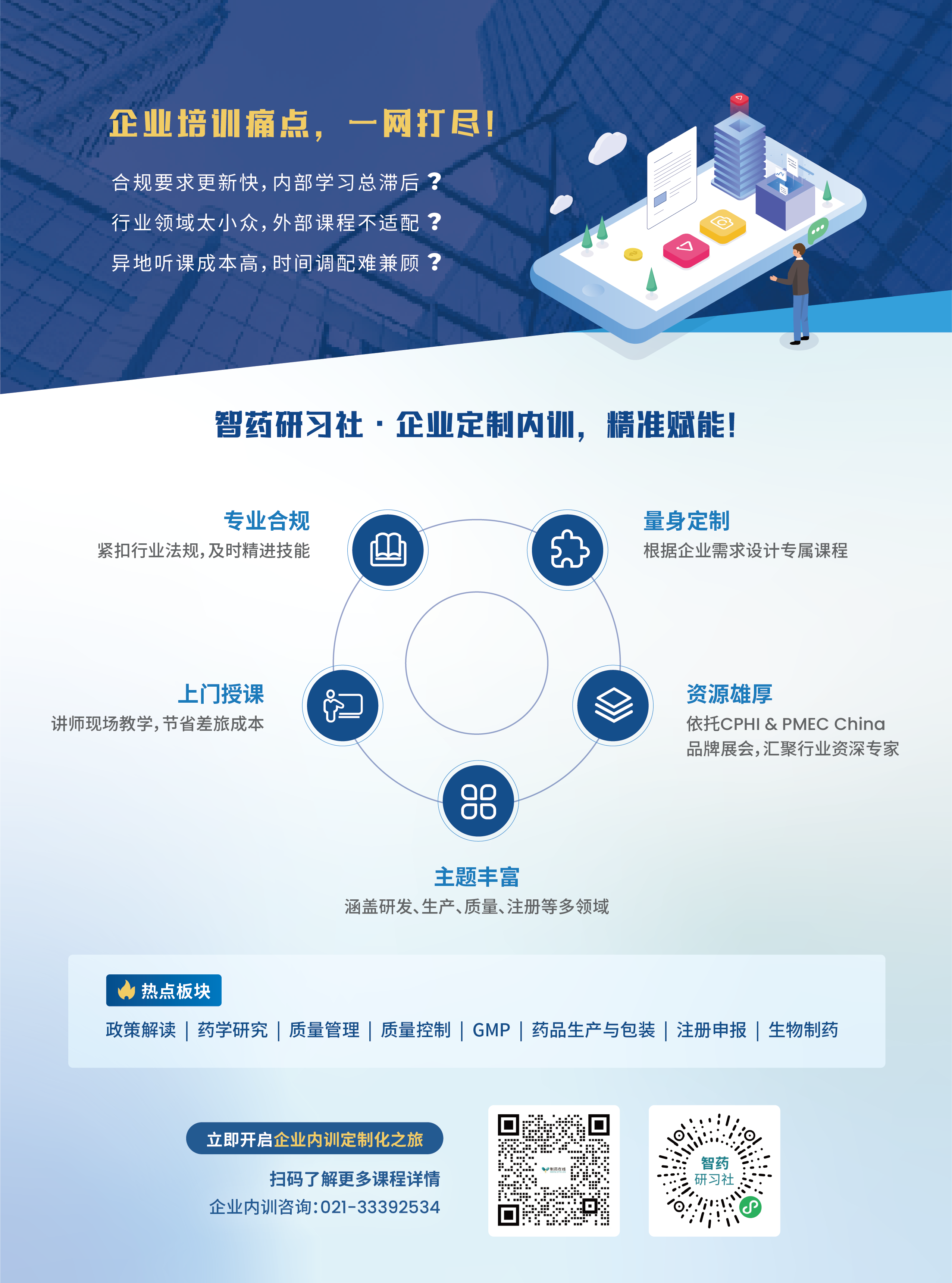 二维码